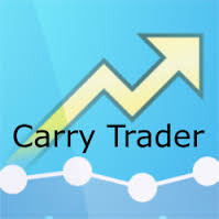 Dominio de las posiciones de “carry trade”